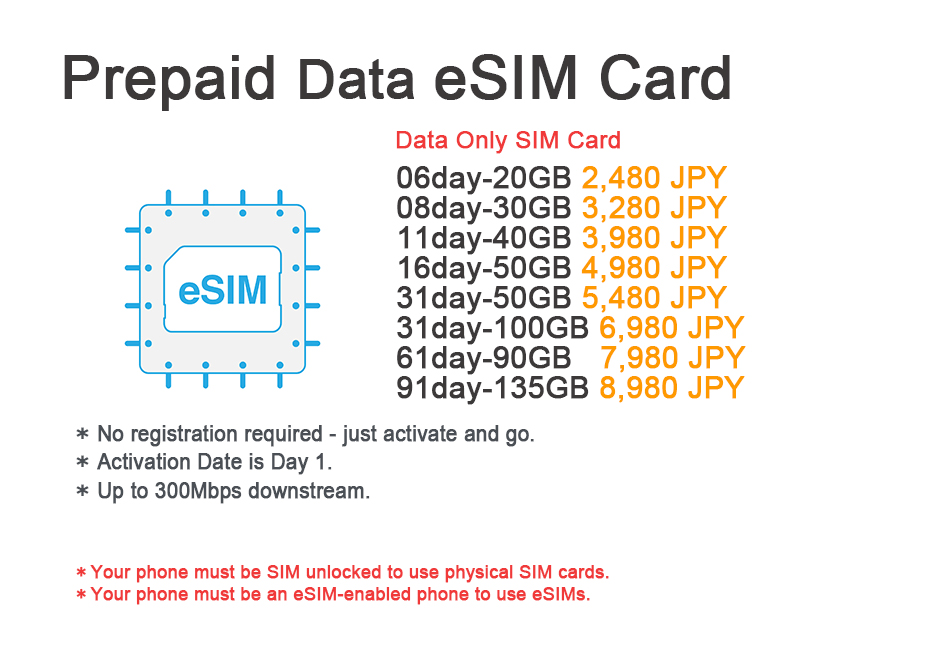 esim