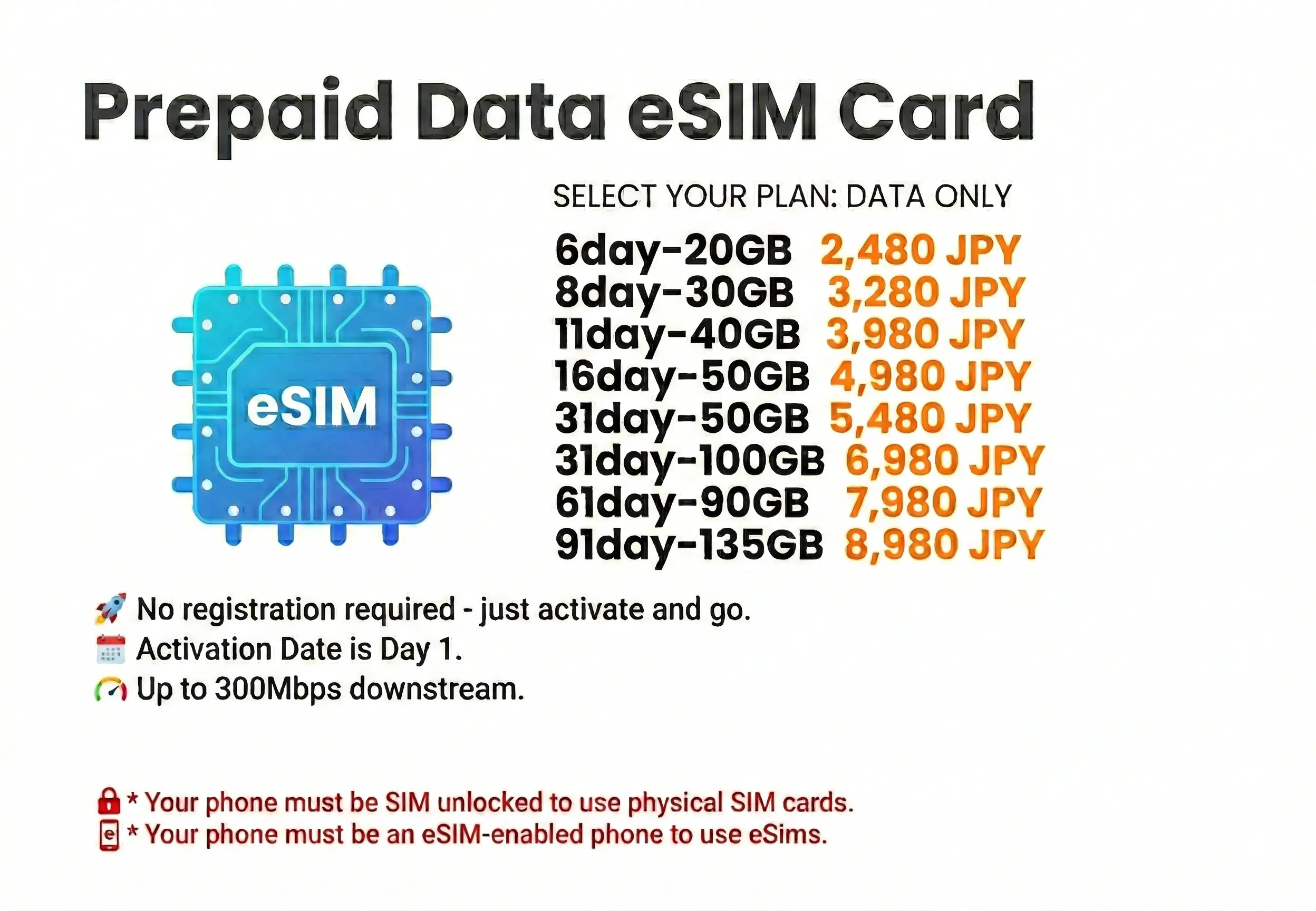 esim