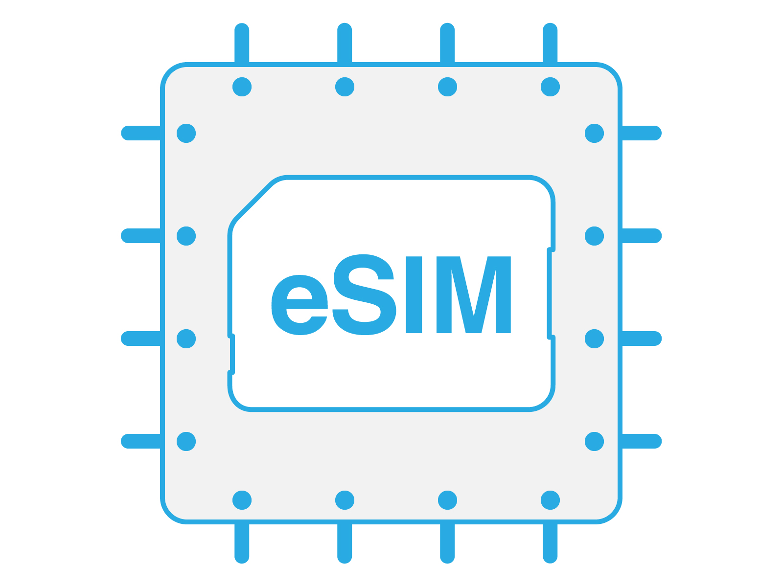 esim