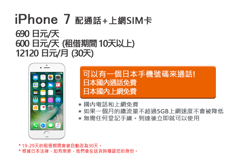 iphone7