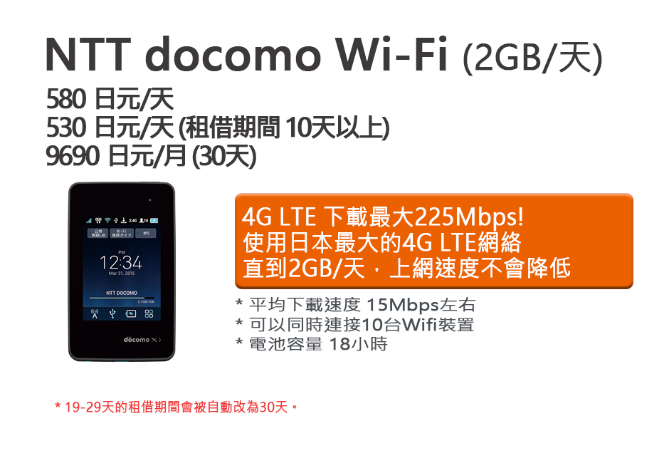 WiFi Station l01g