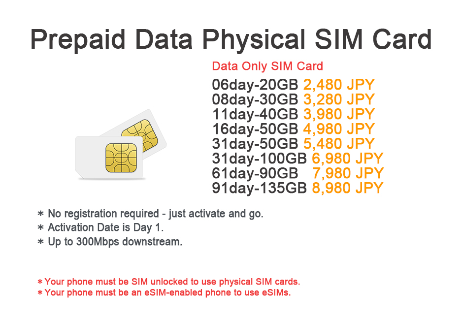 physicalsim
