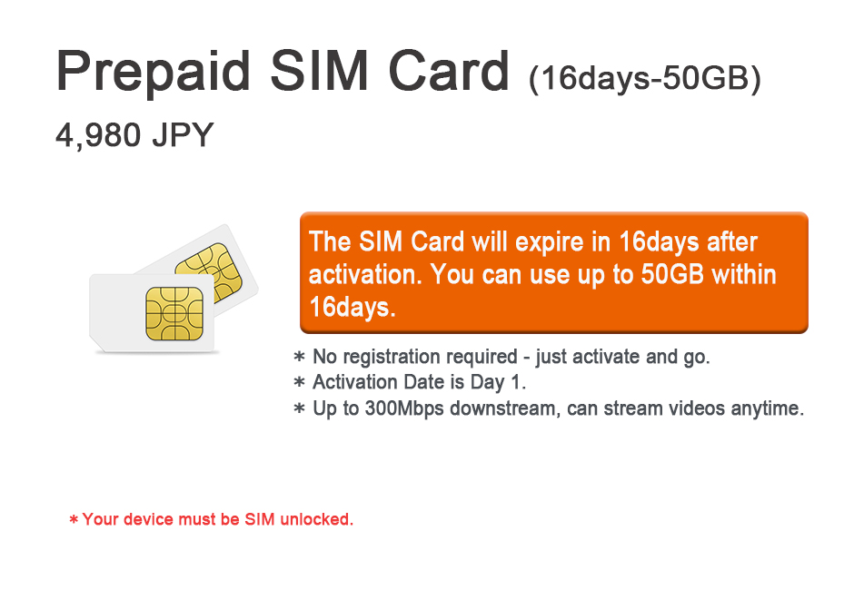 Japan Data Only Sim Card