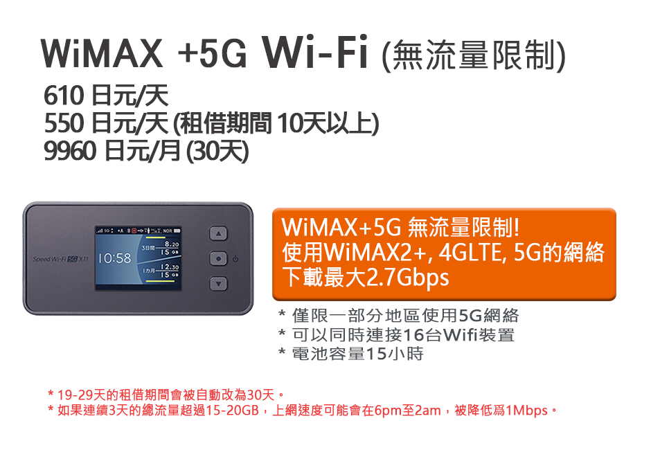 Speed Wi-Fi 5G X11